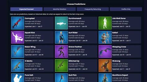 fortnite leaked item shop tomorrow|Item Shop History/December 14th 2024 